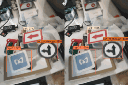 ▲ 网络识别效果