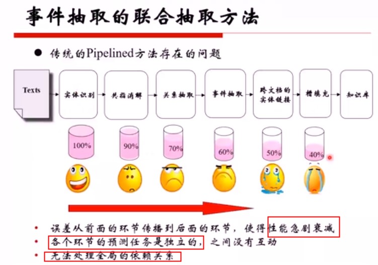 在這裡插入圖片描述