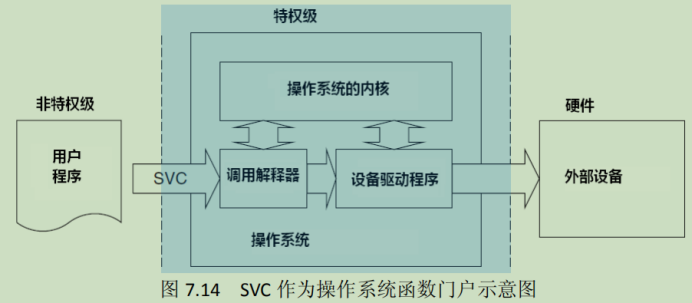 在這裡插入圖片描述