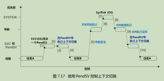 在這裡插入圖片描述