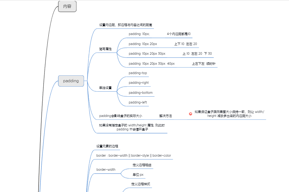 在這裡插入圖片描述