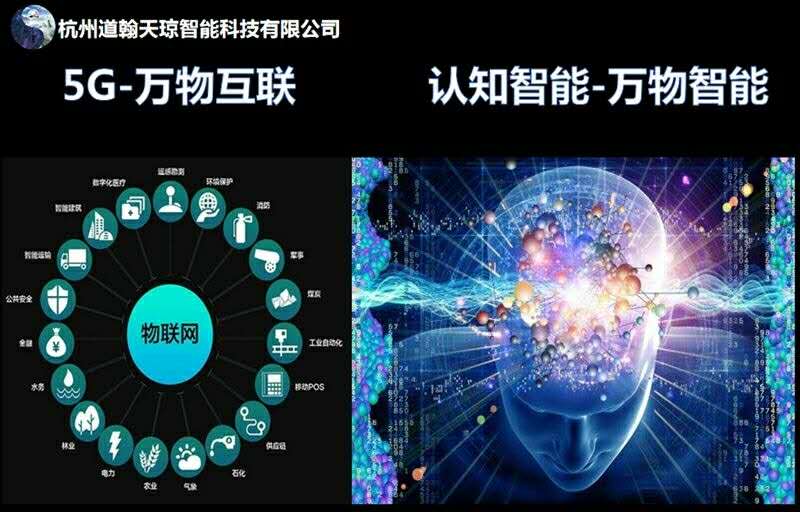 发现新兴科技，缔造未来版图！EmTech China 2020全面开启-1