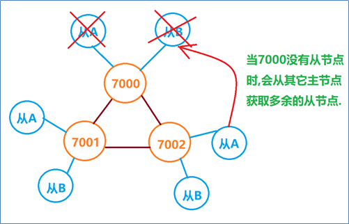 在這裡插入圖片描述