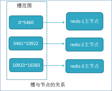 在這裡插入圖片描述