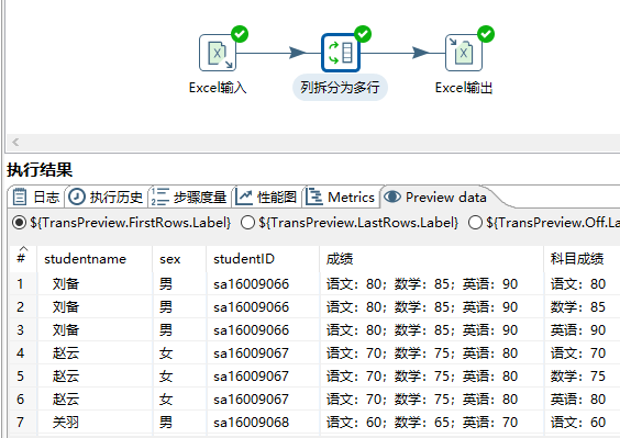 Kettle 列拆分为多行 列转行 行转列 Zhengzaifeidelushang的博客 Csdn博客 Kettle列拆分为多行