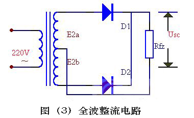 watermark,type_ZmFuZ3poZW5naGVpdGk,shadow_10,text_aHR0cHM6Ly9ibG9nLmNzZG4ubmV0L3dlaXhpbl80NzM1NzM1Mg,size_16,color_FFFFFF,t_70