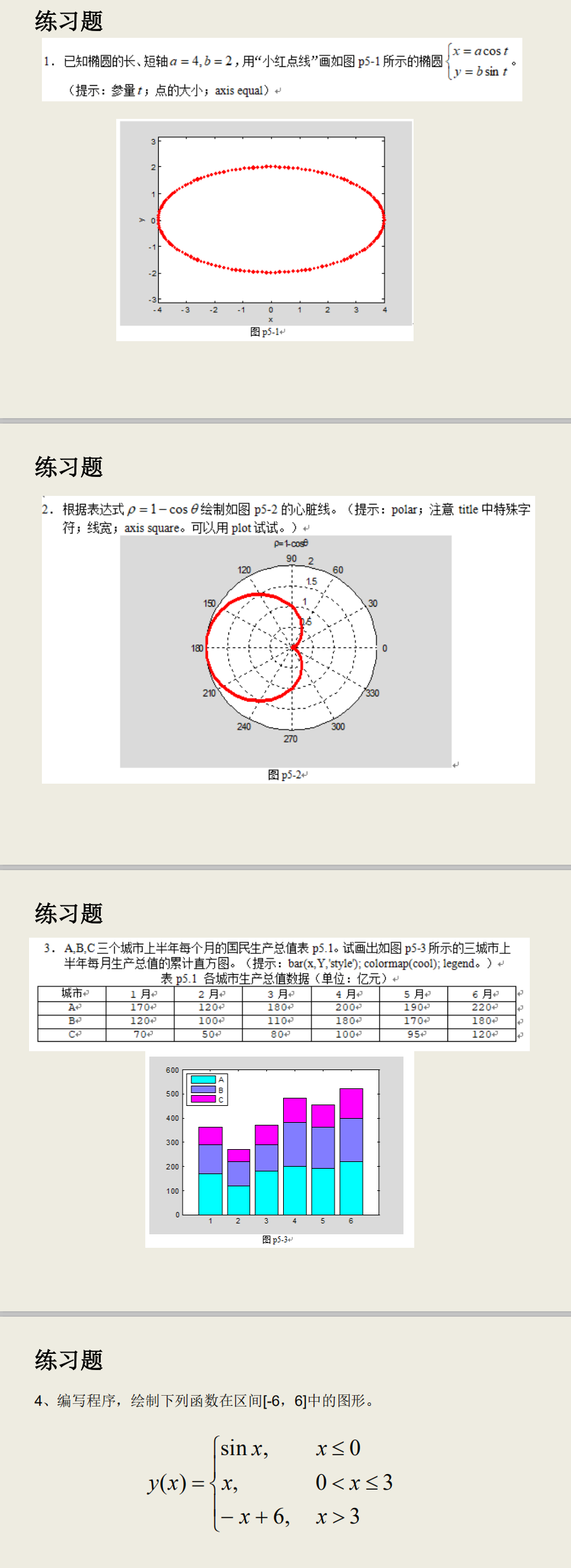 数值计算画图练习记录 Lh18i的博客 Csdn博客