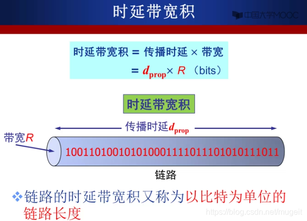 哈尔滨工业大学计算机网络之第二周计算机网络概述 下 Autarkist 程序员宅基地 程序员宅基地 哈尔滨工业大学计算机网络之第二周计算机网络概述 下 Autarkist 程序员宅基地 程序员宅基地