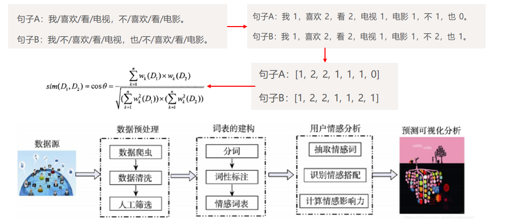 ここに画像の説明を挿入します