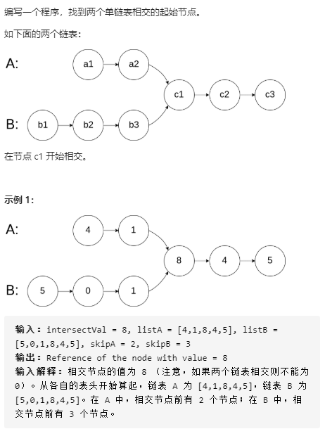 >将两个有序链表合并为一个新的有序链表并返回。新链表是通过拼接给定的两个链表的所有节点组成的。