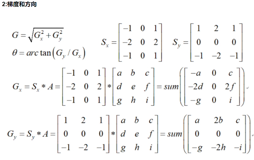 简谱金字塔_食物金字塔(3)