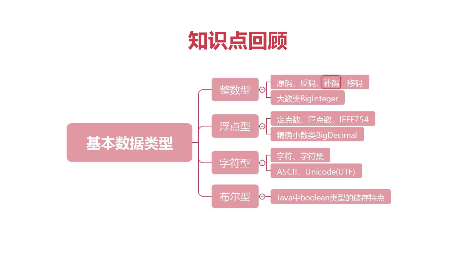 计算机应用基础教案_计算机基础应用教案完整版_计算机应用基础教案下载