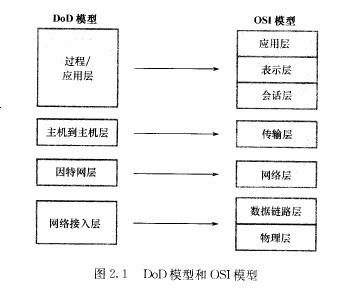 在這裡插入圖片描述