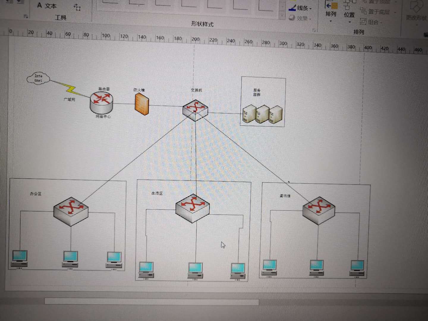 第一次作业网络拓扑图