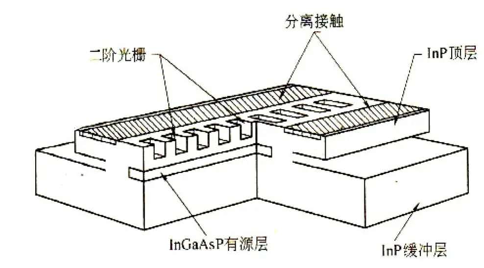 在這裡插入圖片描述