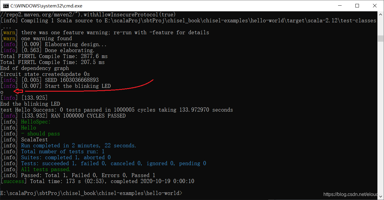 Chisel 教程翻译 之 第一章:概述介绍《Digital Design with Chisel》_digital design with ...