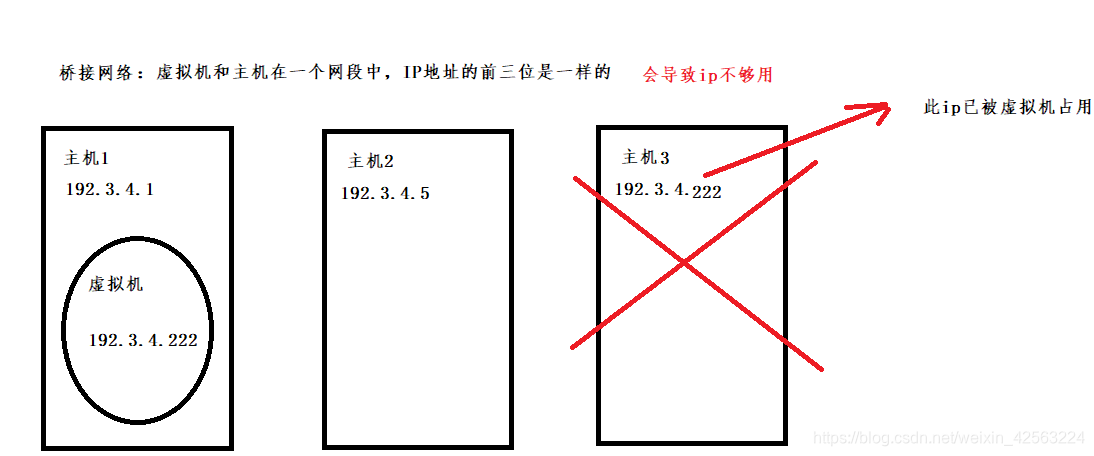 ここに写真の説明を挿入