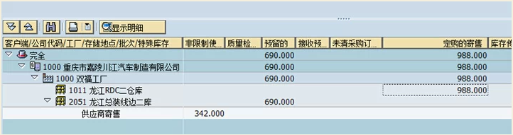 Sap物料移动类型101k 411k 库存变化2014 9 27 刘欣的程序员宅基地 程序员宅基地 Sap移动类型411 程序员宅基地