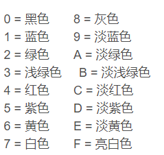 使用cmd命令行装逼，让命令行滚动起来