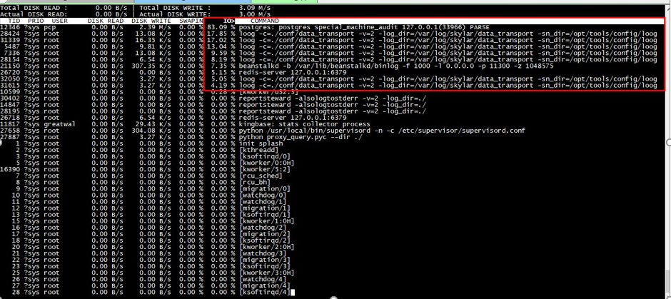 SQL Server timeout diagnosis - Programmer Sought