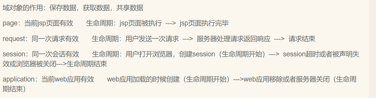JSP四大域对象