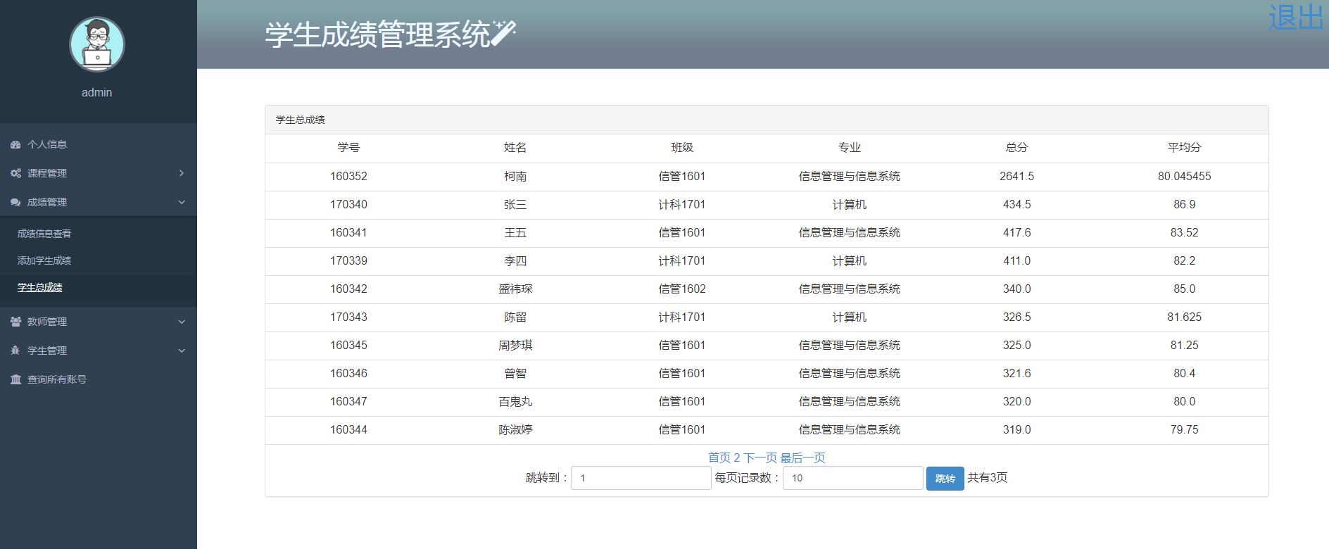学生总成绩
