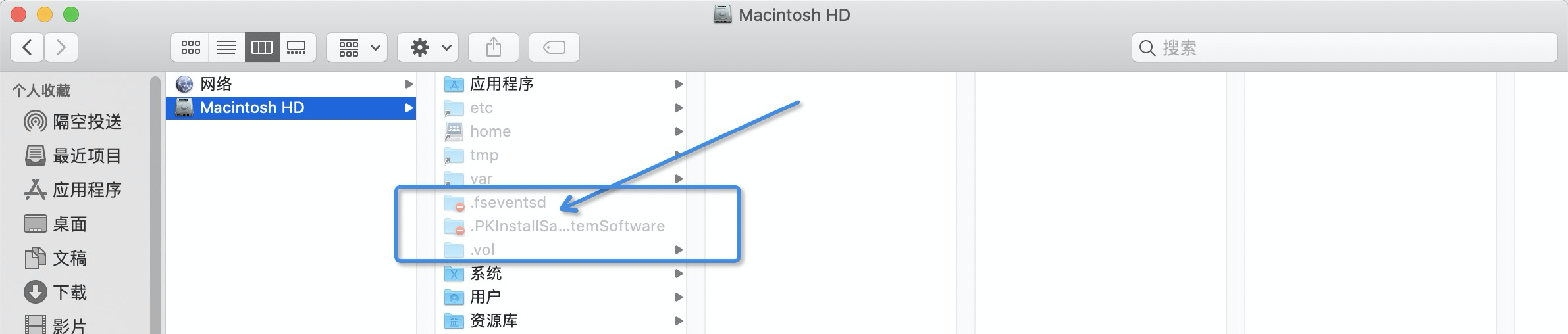 see hidden files mac terminal