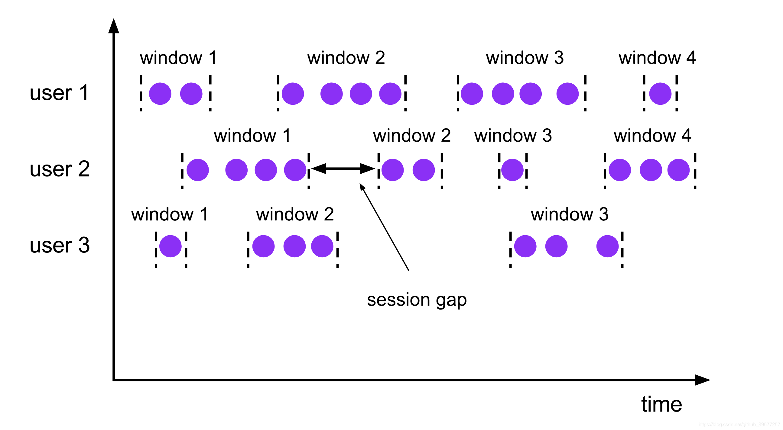 session-windows.svg