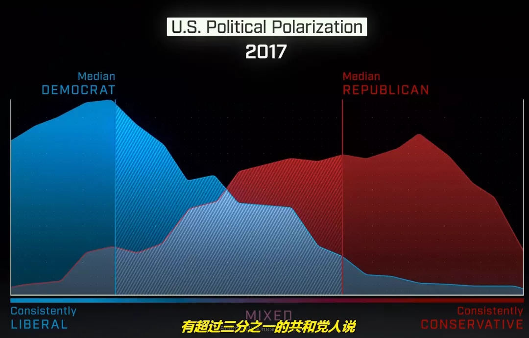 人口msl化_人口老龄化