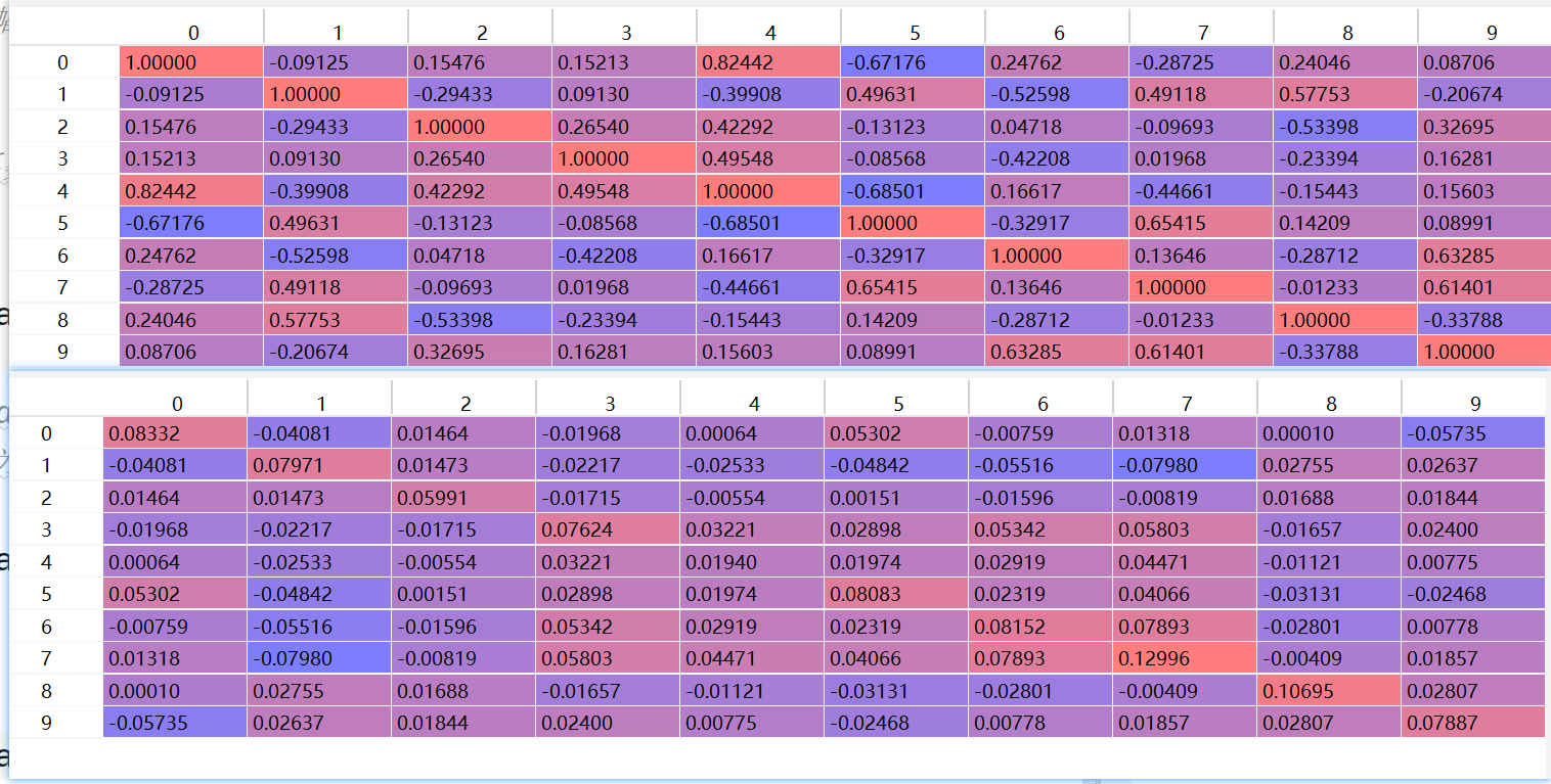 genodive sample datamatric