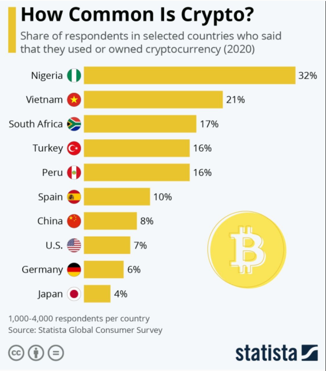 研究人员发现发现美国人口_美国研究人员(3)