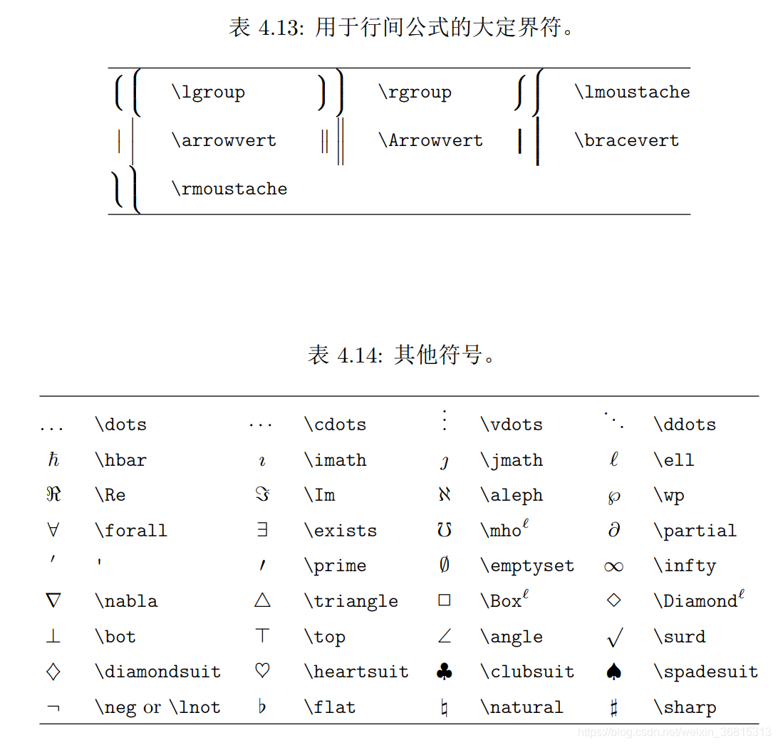 特殊符号大全在线设计工具 - 特殊符号大全