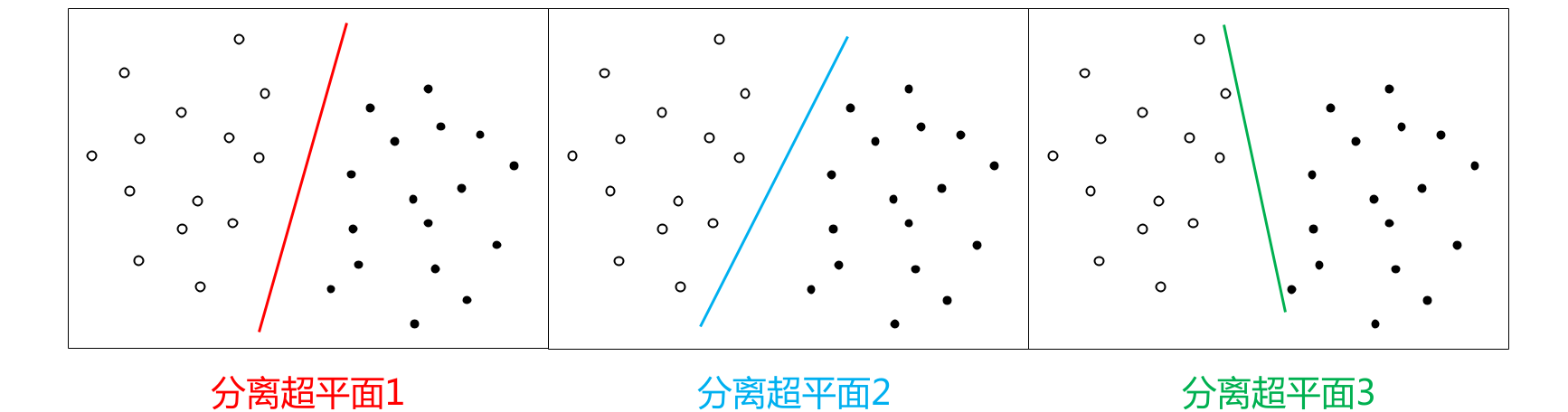 在這裡插入圖片描述