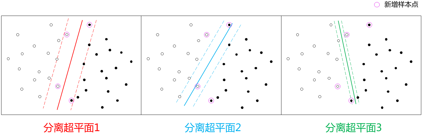 在這裡插入圖片描述