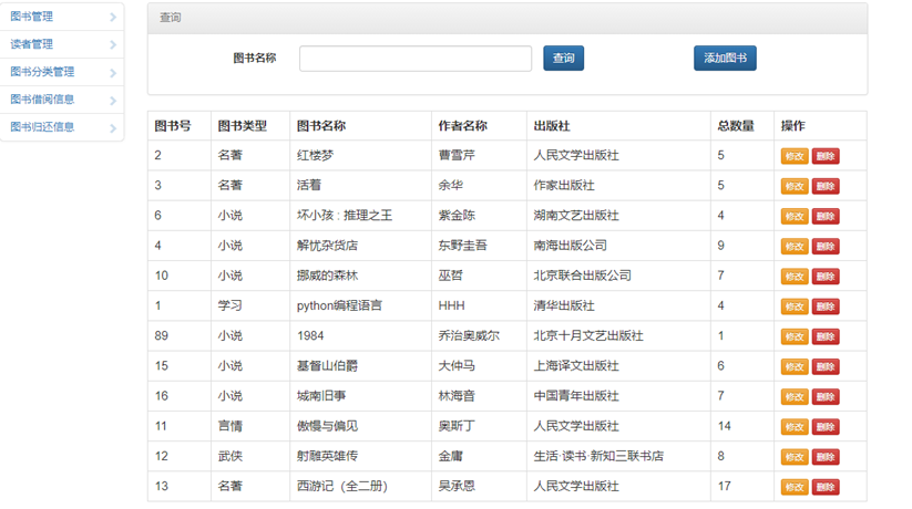 手把手实现Java图书管理系统(附源码)_图书管理系统项目背景