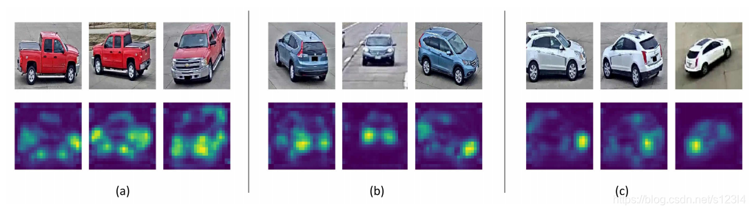 A Robust Visual Representation for Vehicle Re-identification（超越真实数据:一种用于车辆重新识别的鲁棒视觉表示）