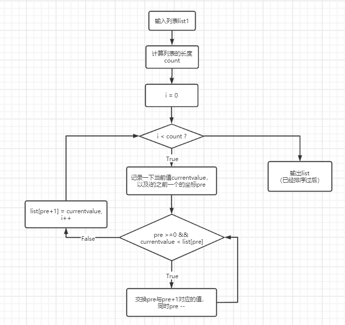 策略模式 java_java策略模式_策略模式 状态模式