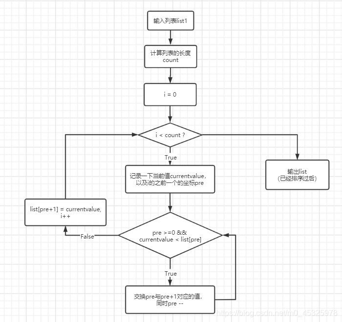 策略模式 java_java策略模式_策略模式 状态模式