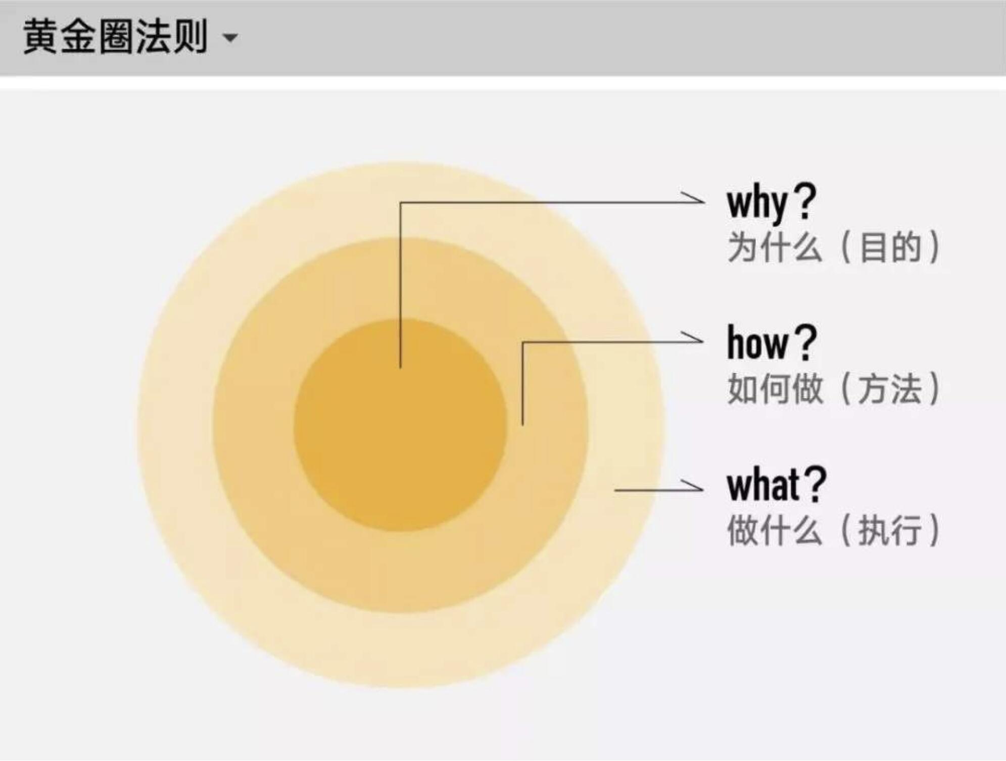 百度博客的文章还能找么_怎么让博客被百度收录_博客如何被百度收录