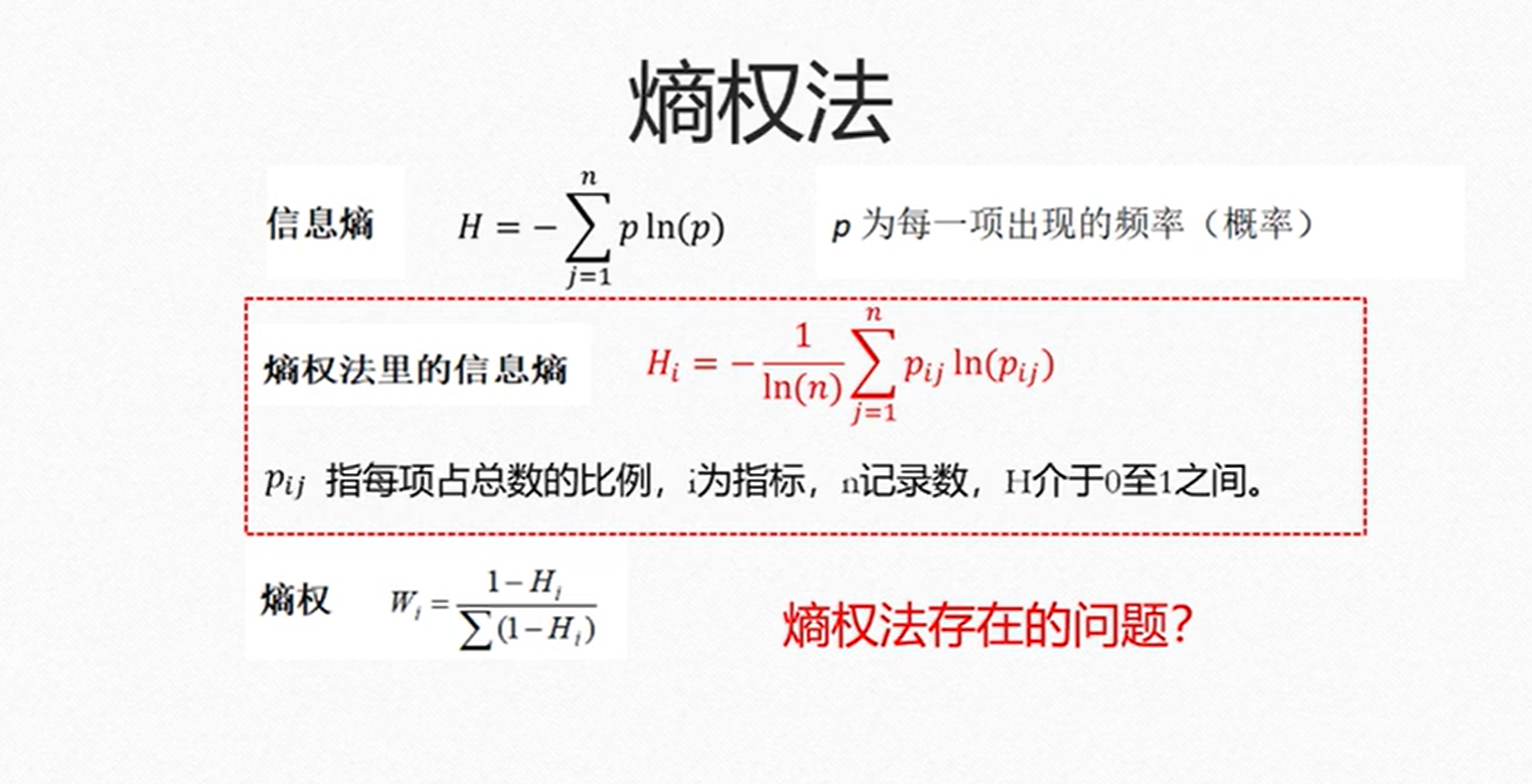 熵权法极差法标准化简介与实战