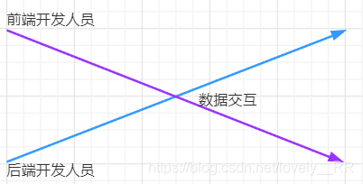 ここに画像の説明を挿入