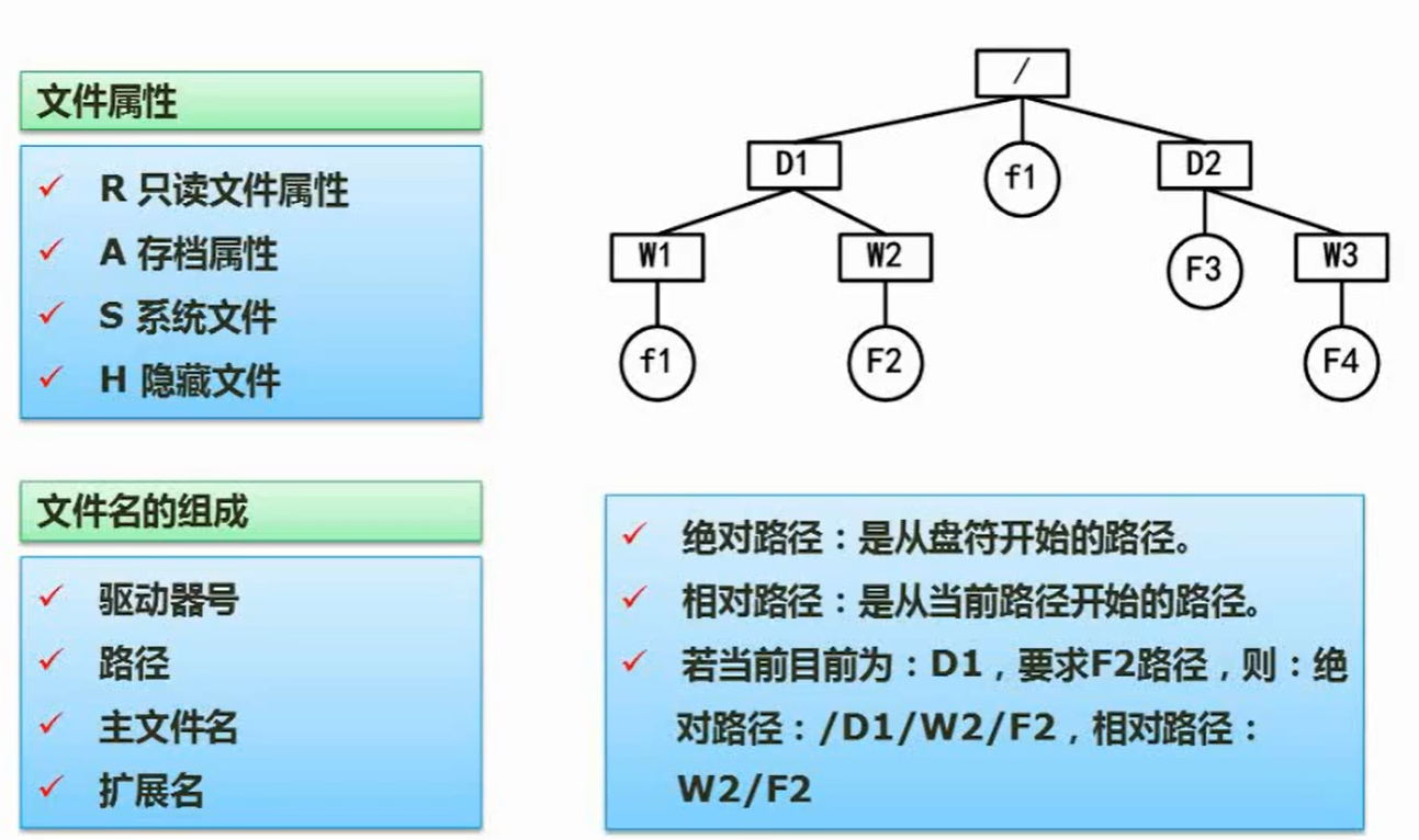 软件设计师笔记：操作系统基本原理