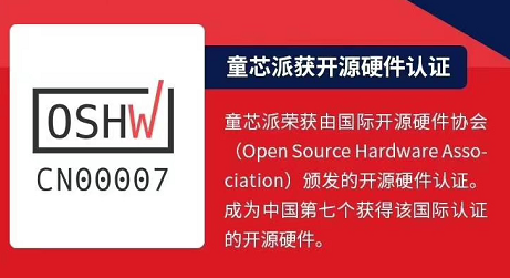 原来那个CN00007指的是中国开源硬件产品的序号