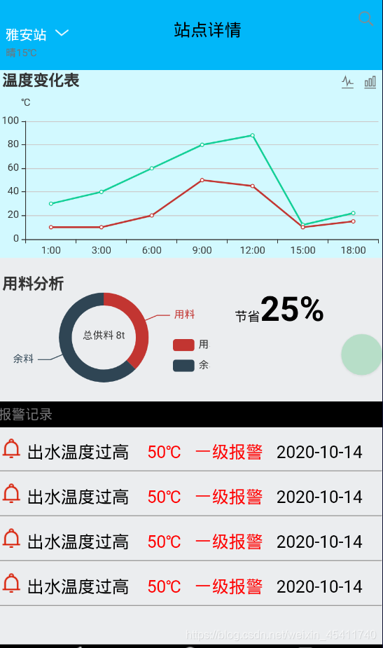 dsda在这里插入图片描述