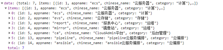 数据格式