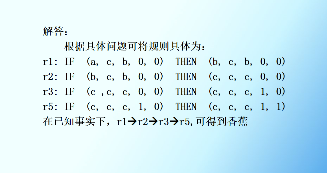 [外链图片转存失败,源站可能有防盗链机制,建议将图片保存下来直接上传(img-HsYPKFK3-1603177546100)(知识点.assets/image-20201020144609608.png)]