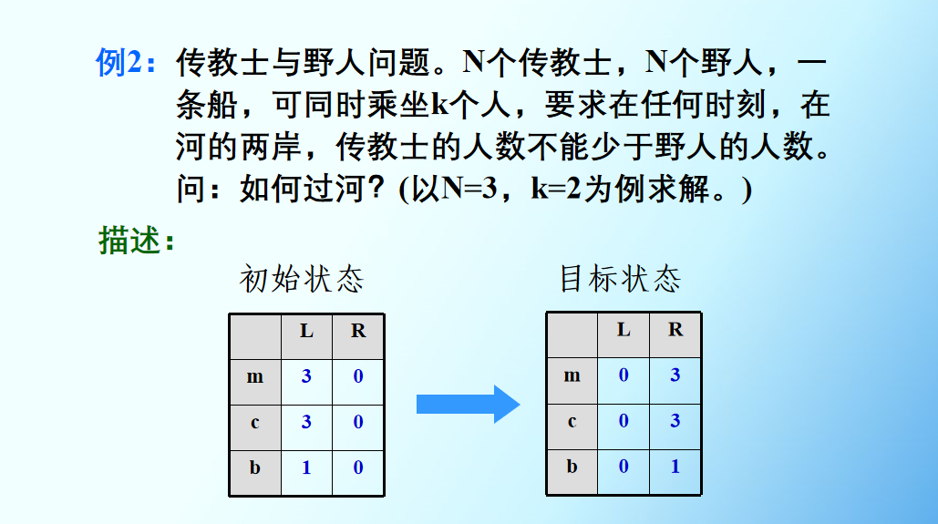 [外链图片转存失败,源站可能有防盗链机制,建议将图片保存下来直接上传(img-940iRSV1-1603177546104)(知识点.assets/image-20201020144635009.png)]