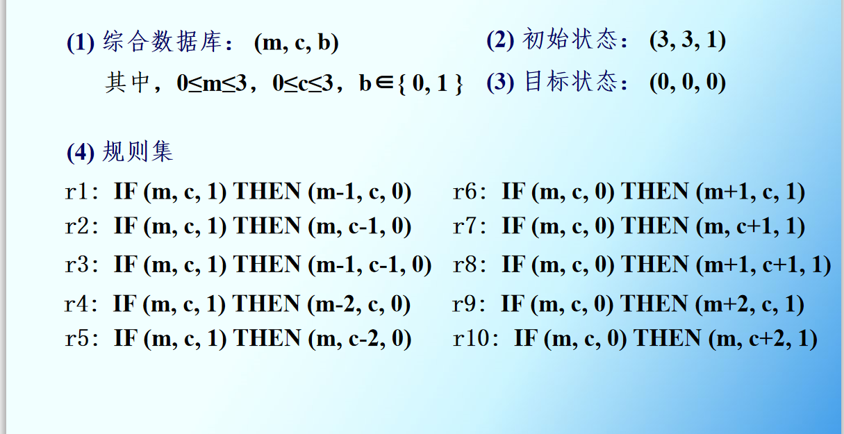 [外链图片转存失败,源站可能有防盗链机制,建议将图片保存下来直接上传(img-DcSIEphr-1603177546107)(知识点.assets/image-20201020144650910.png)]