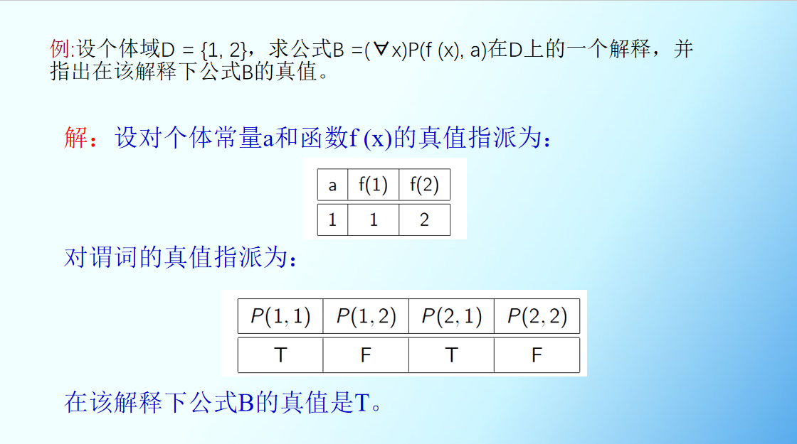 [外链图片转存失败,源站可能有防盗链机制,建议将图片保存下来直接上传(img-sp2oyo1j-1603177546121)(知识点.assets/image-20201020144900445.png)]