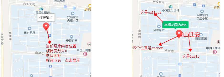 用来记载一下效果